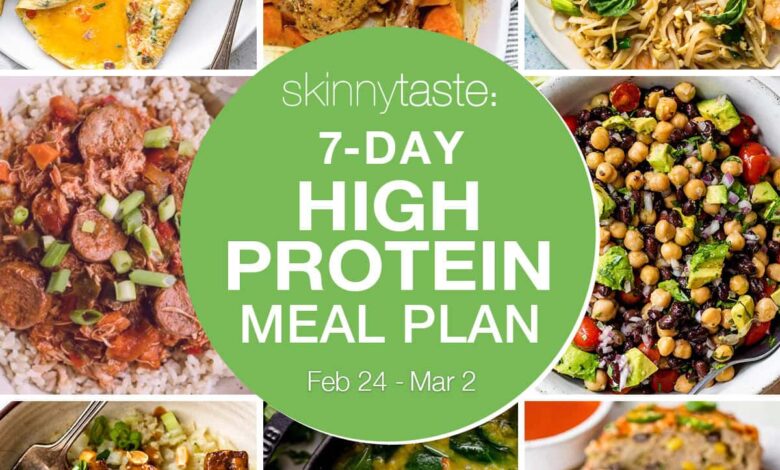 7 Day High Protein Diet Meal Plan