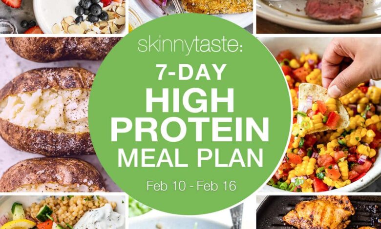 7 Day High Protein Diet Meal Plan