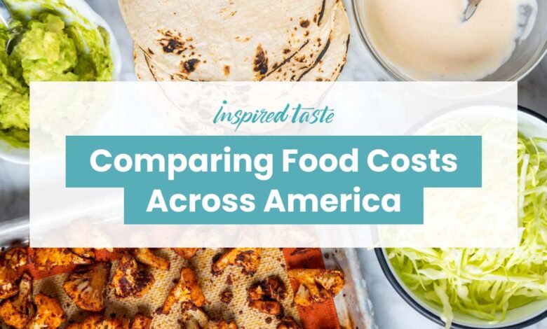 Comparing Food Costs Across America